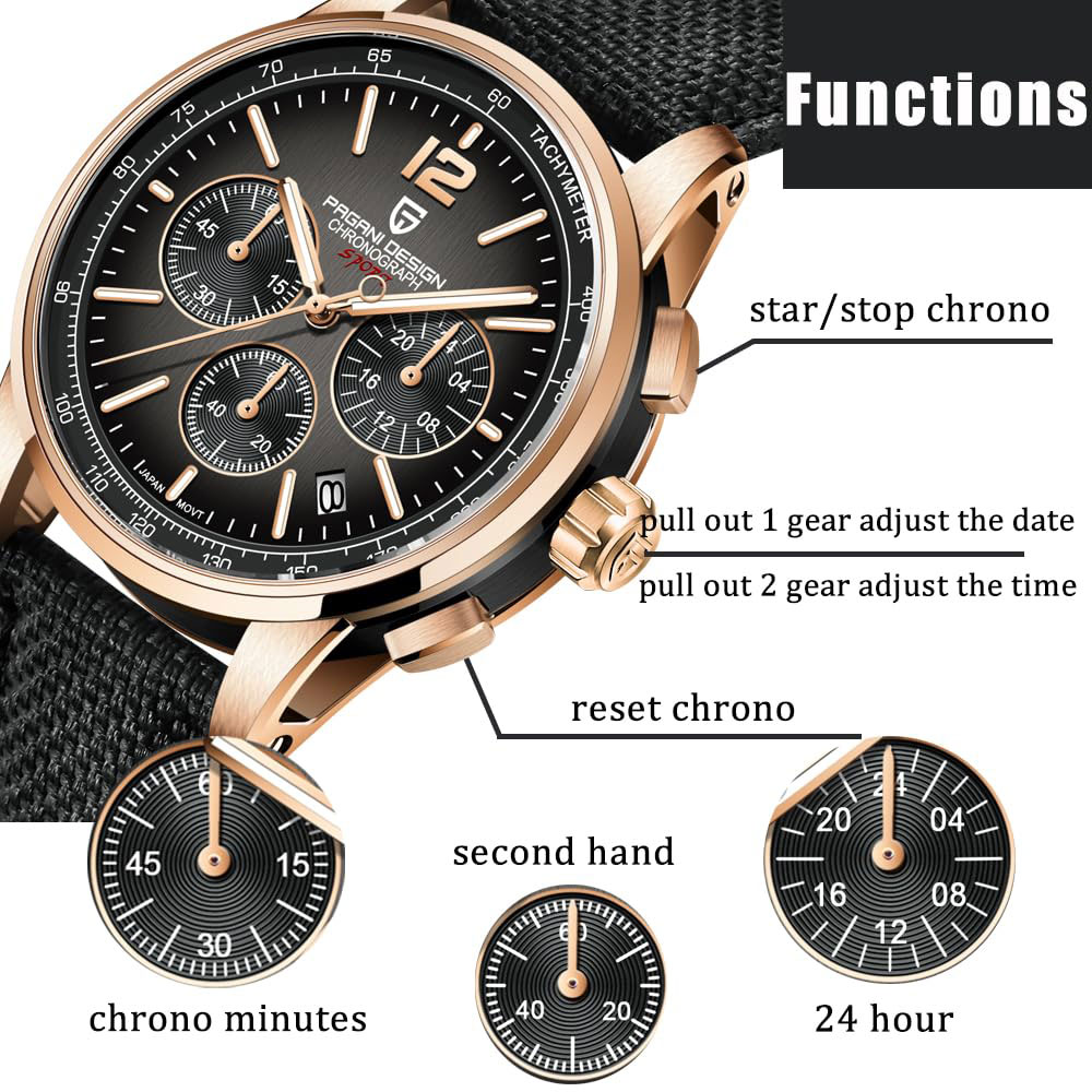 Luxury Lifestyle Store - PAGANI DESIGN nouvelle montre pour hommes